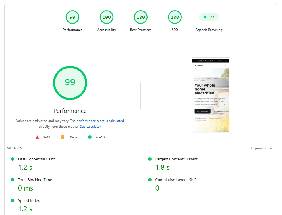 Mobile performance results for Design 01