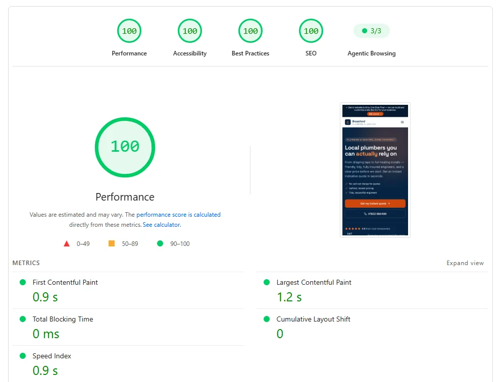Mobile performance results for Design 02