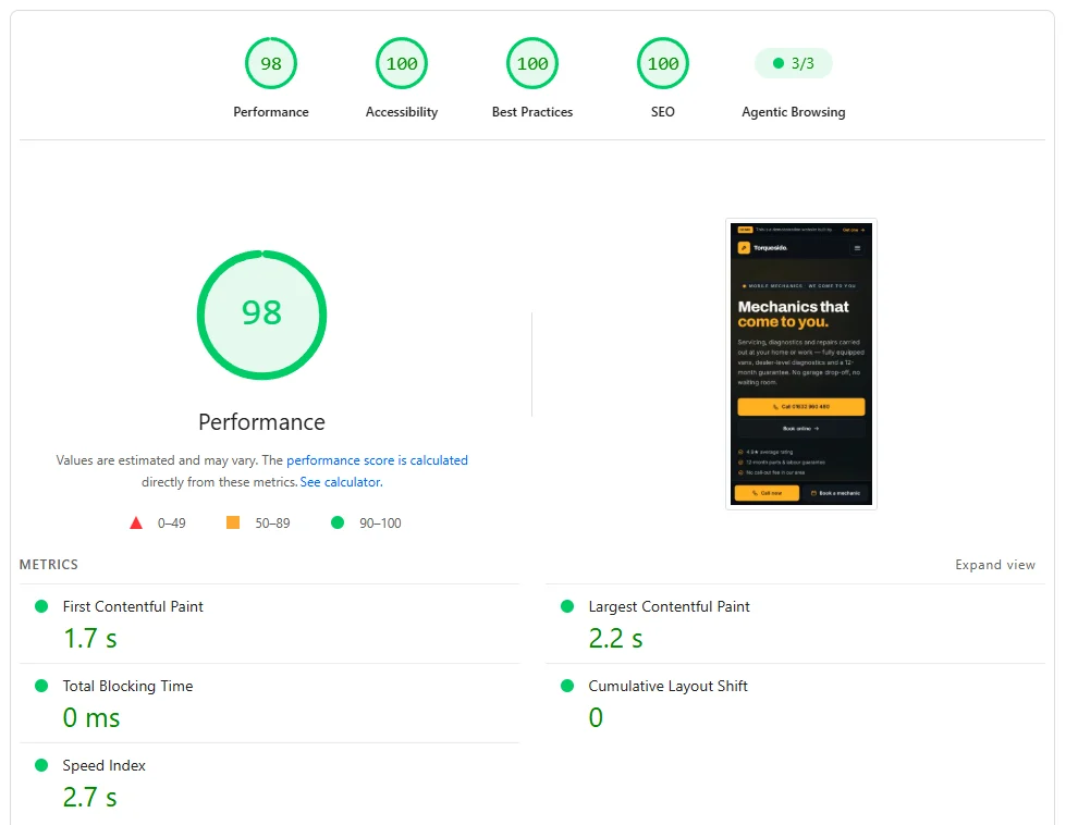 Mobile performance results for Design 04