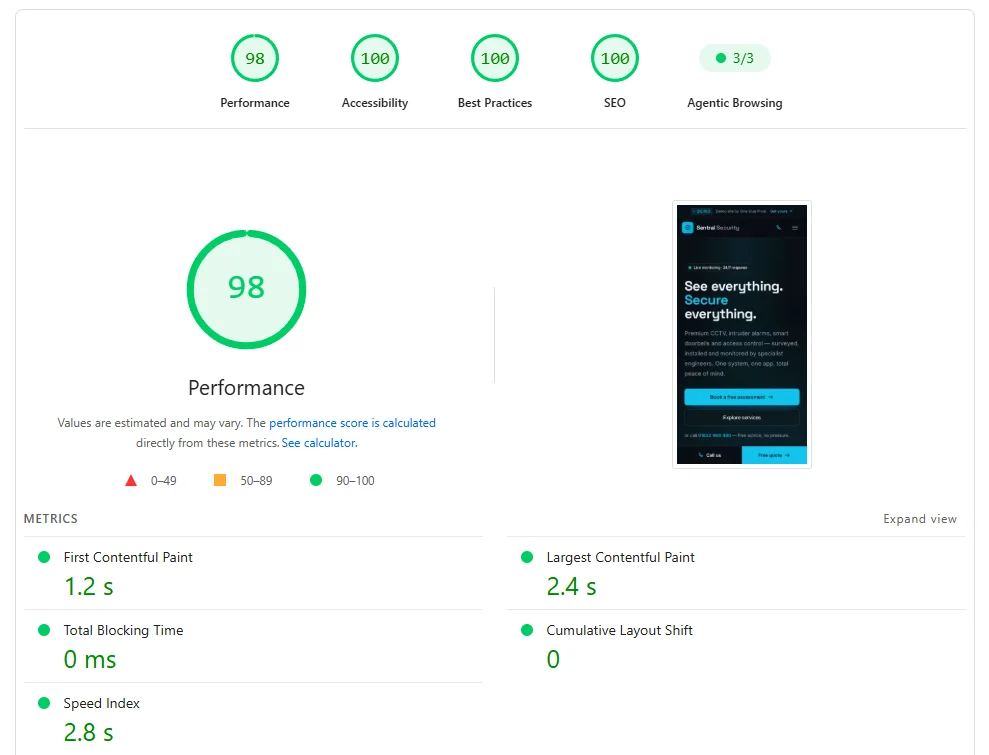 Mobile performance results for Design 05